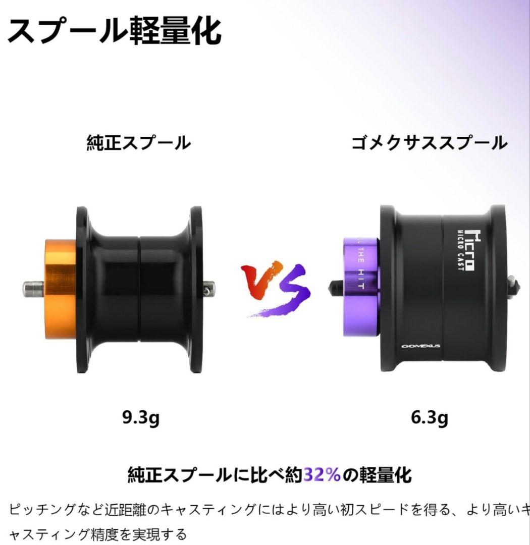 ゴメクサス 19スティーズ CT・25スティーズリミテッドCT スプール