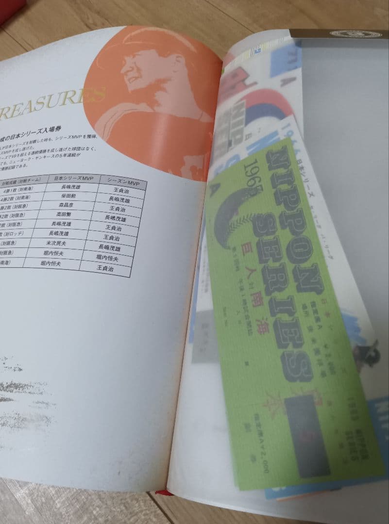 長嶋茂雄ドリームトレジャーズブック 映像 DVD CD 写真集サインなど50点