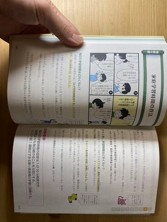 中学生 勉強法をみにつけるのにピッタリな2冊