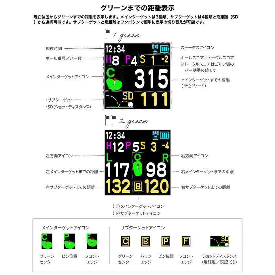 【新品】 グリーンオン ゴルフ ウォッチ ノルム II プラス 黒