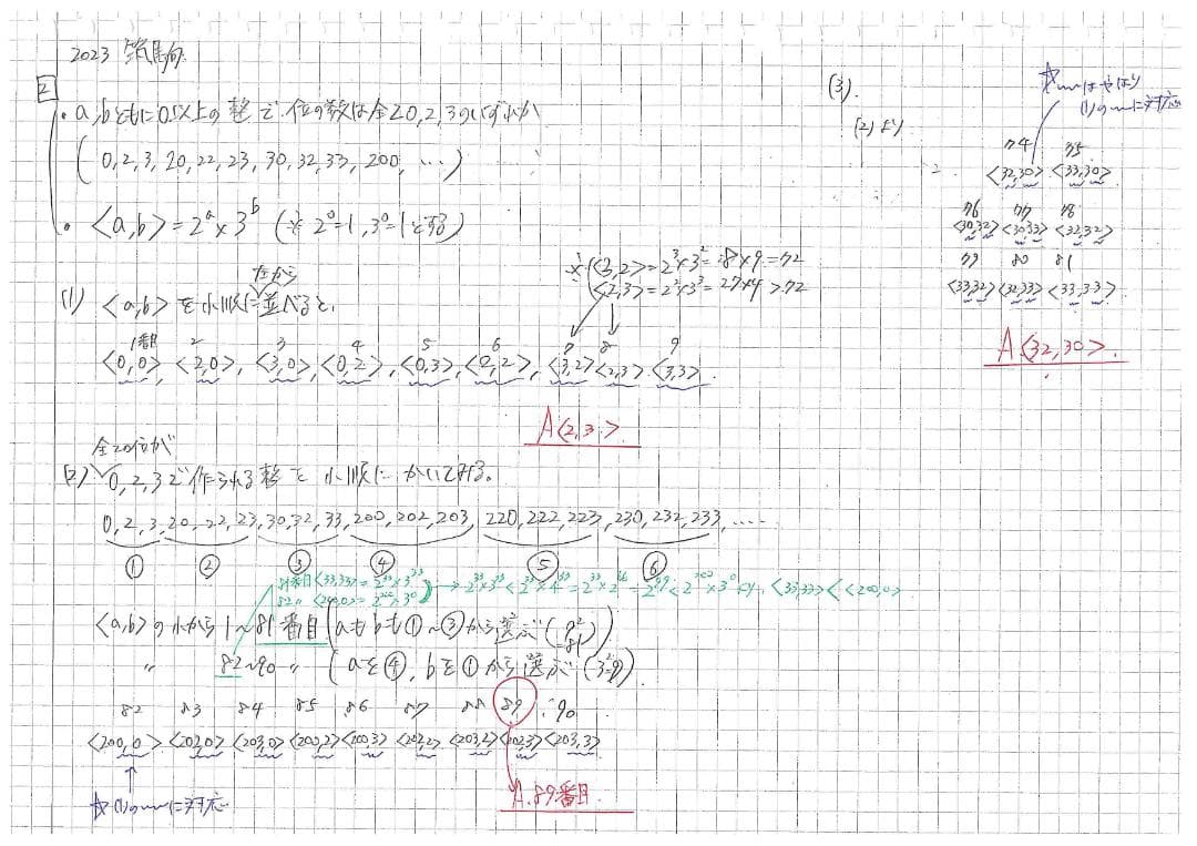 今だけ限定割引 塾講師オリジナル数学解説 筑駒 高校入試過去問 H28～2024