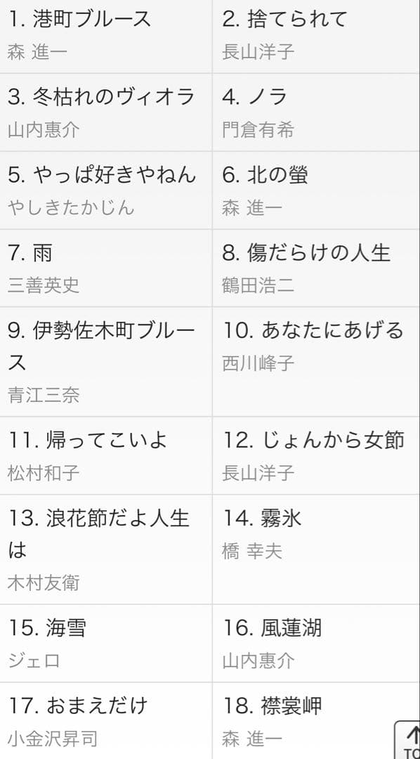 ユーキャン　昭和・平成の演歌CD10枚セット　　未開封品　全180曲　送料込み