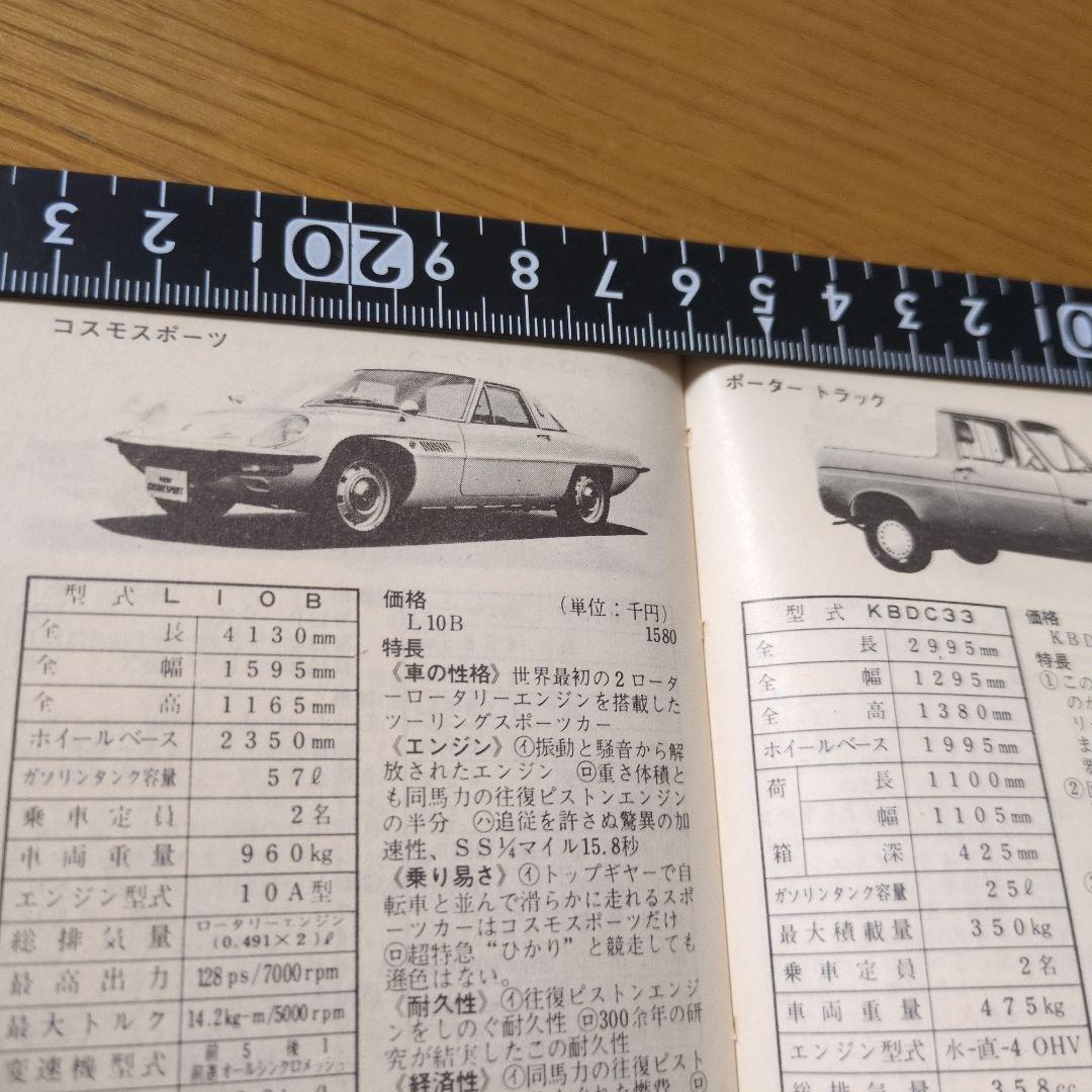 東洋工業紹介 手帳 青