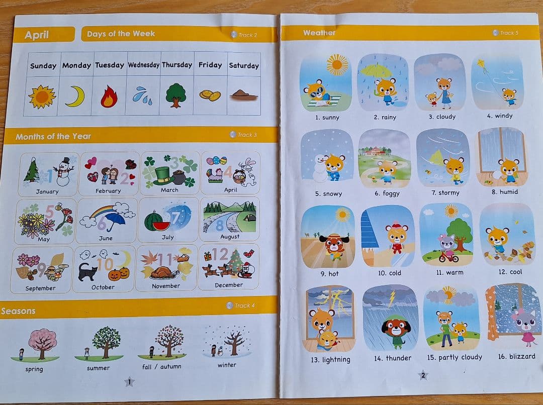 七田式　イクウェル(EQWEL)　英語 本 CD 3セット