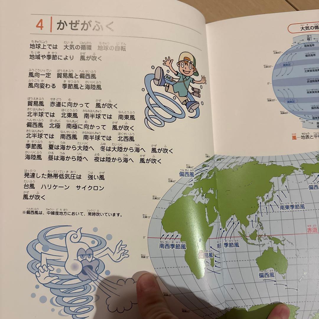 理科ソング　社会科ソング　中学　受験　七田式　歌で覚える