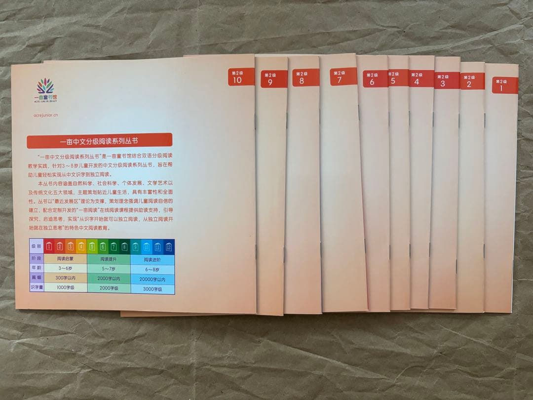 中国語絵本セット　漢字学び　40冊