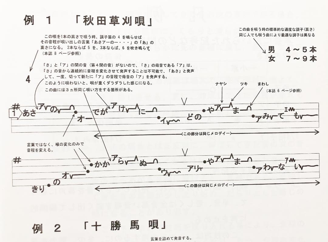 日本の民謡★五線譜10集セット～e26 楽譜/練習/上達/うたい方/ 和楽/参考