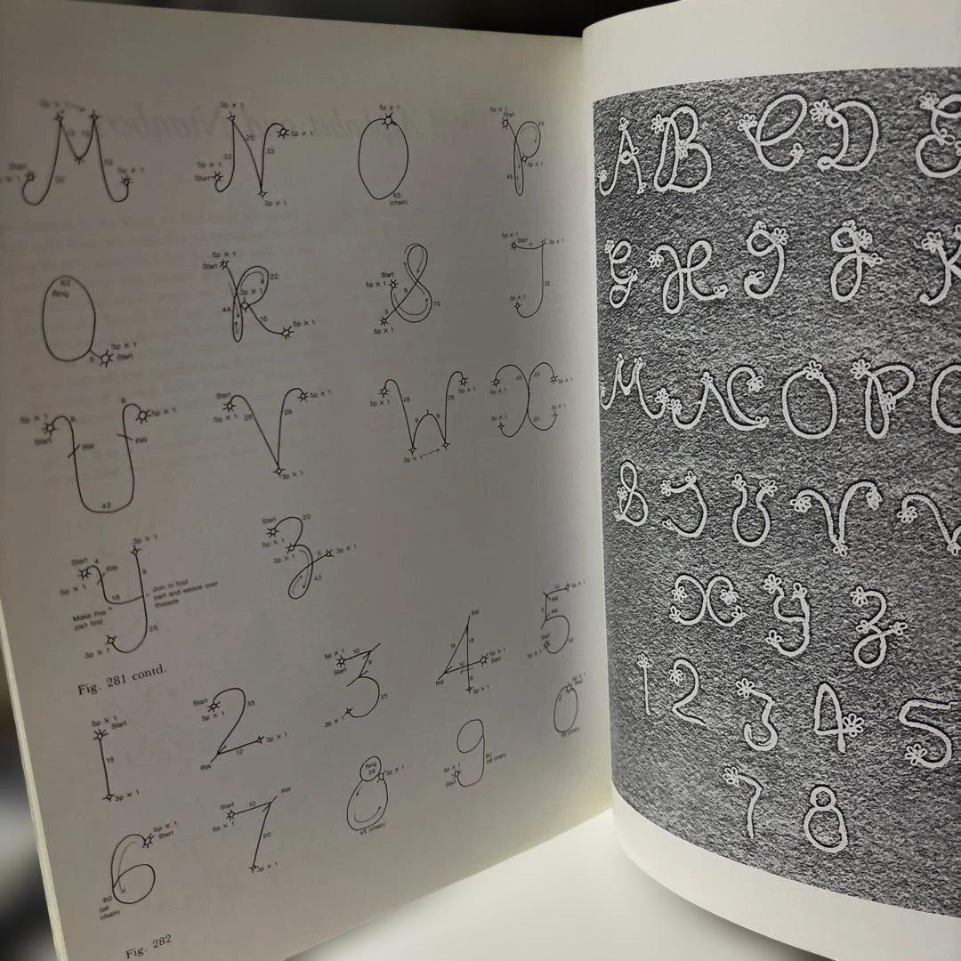 タティング　洋書　コレクター商品