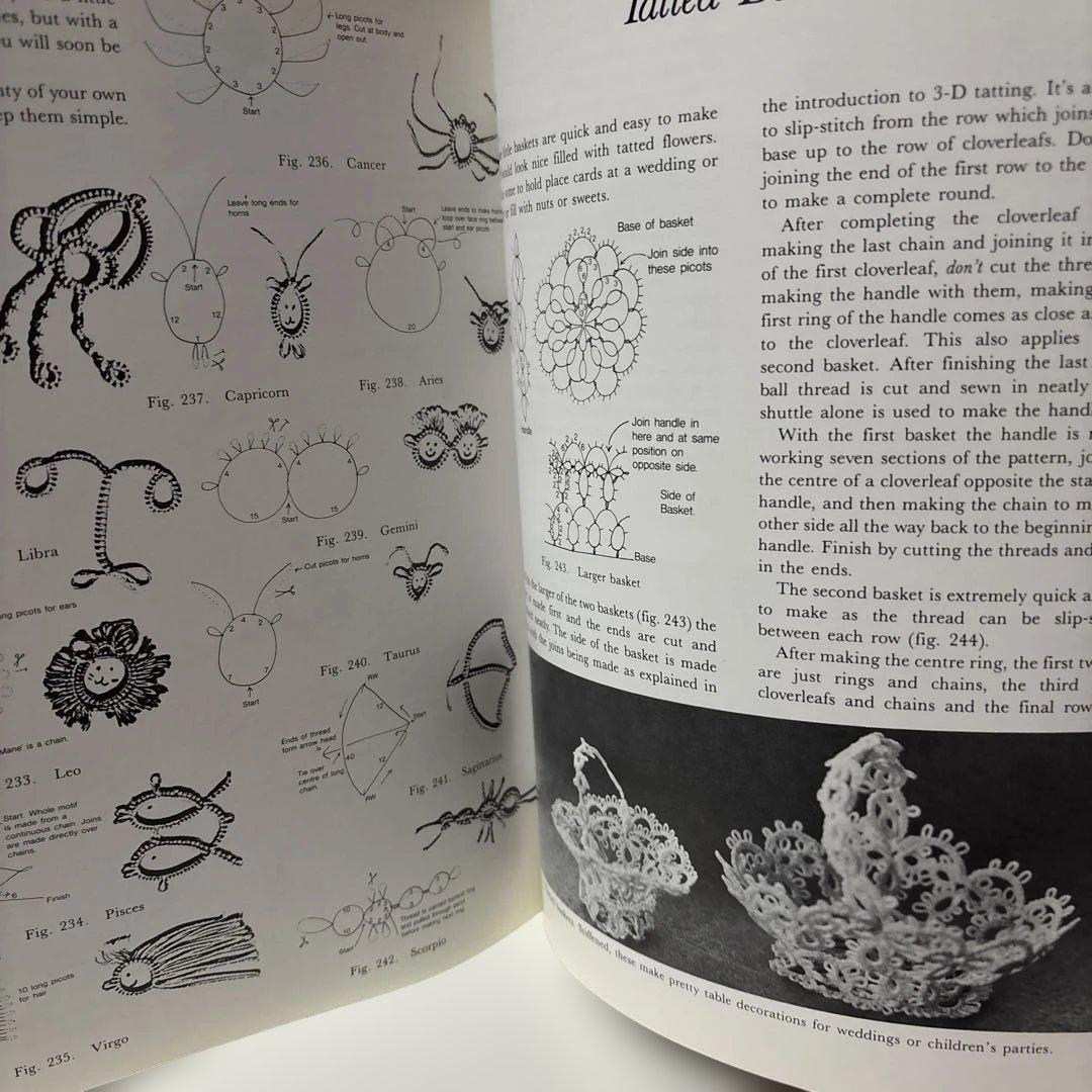 タティング　洋書　コレクター商品