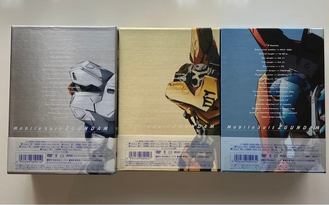 DVD 初回限定　メモリアルボックス版 機動戦士Zガンダム Part-Ⅰ.Ⅱ.Ⅲ