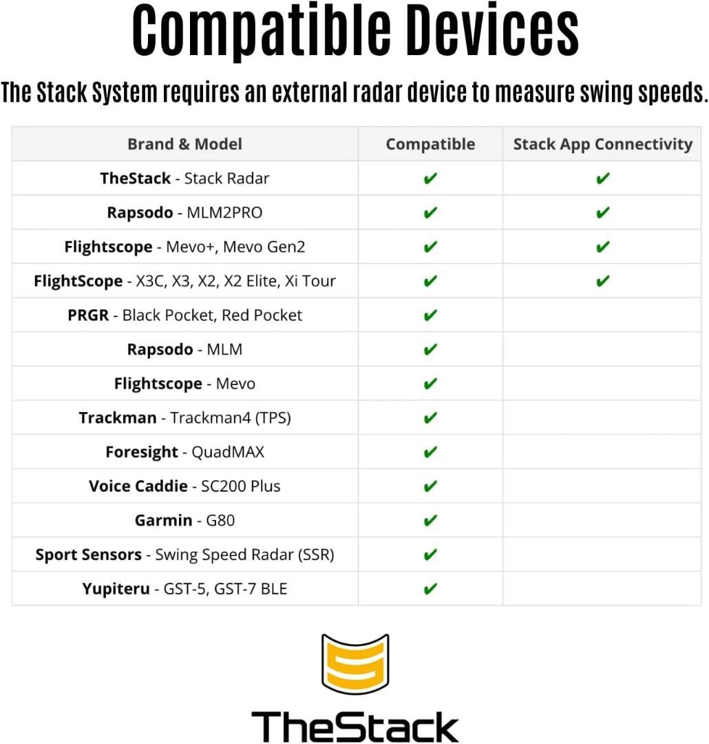 【美品】The Stack System ゴルフ スイングスピード トレーナー✨