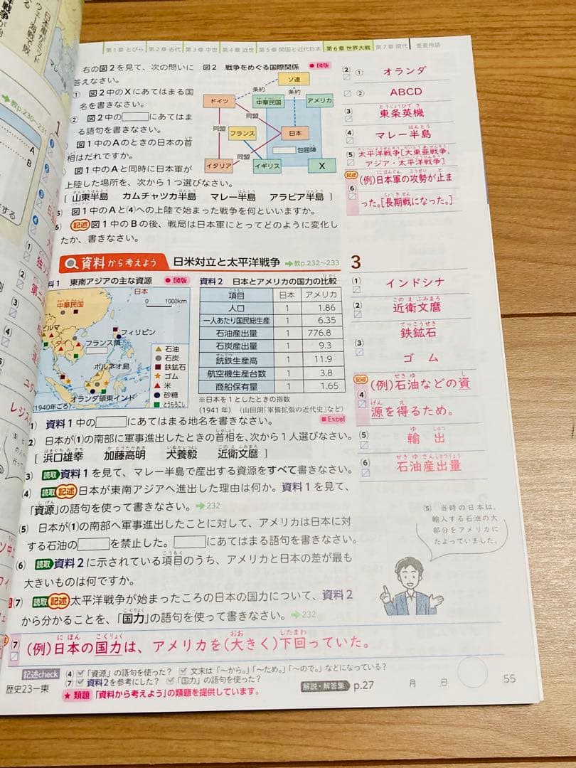 【令和8年度版】社会の自主学習 教師用 公民 歴史 地理 5冊セット東書東京書籍