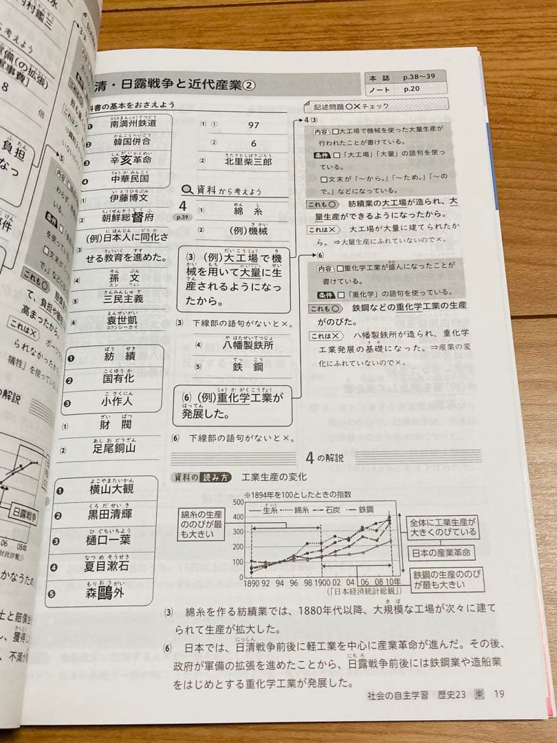 【令和8年度版】社会の自主学習 教師用 公民 歴史 地理 5冊セット東書東京書籍
