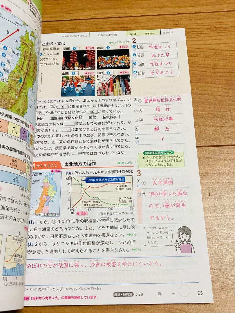 【令和8年度版】社会の自主学習 教師用 公民 歴史 地理 5冊セット東書東京書籍