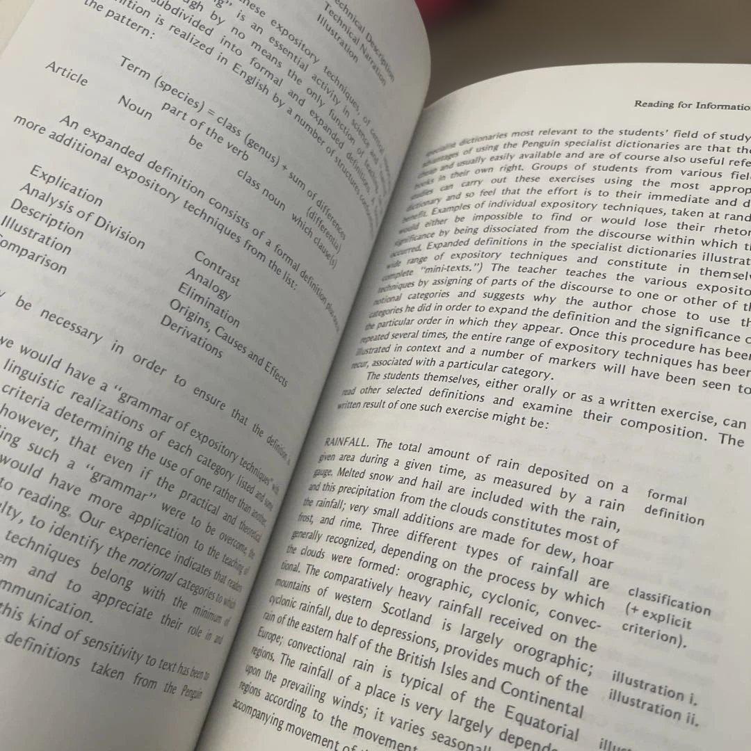 希少　Reading in a Second Language