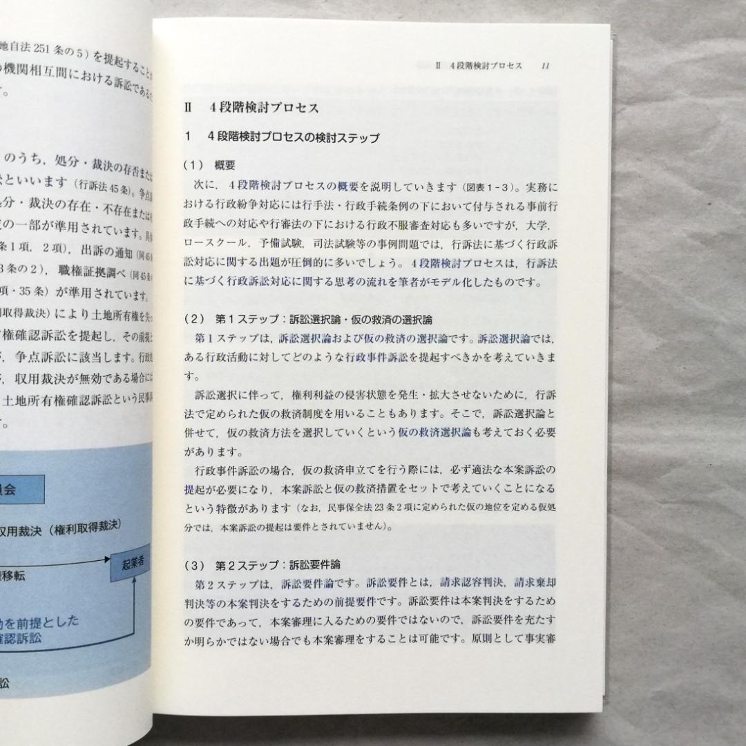 『真・行政法の流儀「行政法解釈の技法（基礎編）」』＆『行政法解釈の技法』