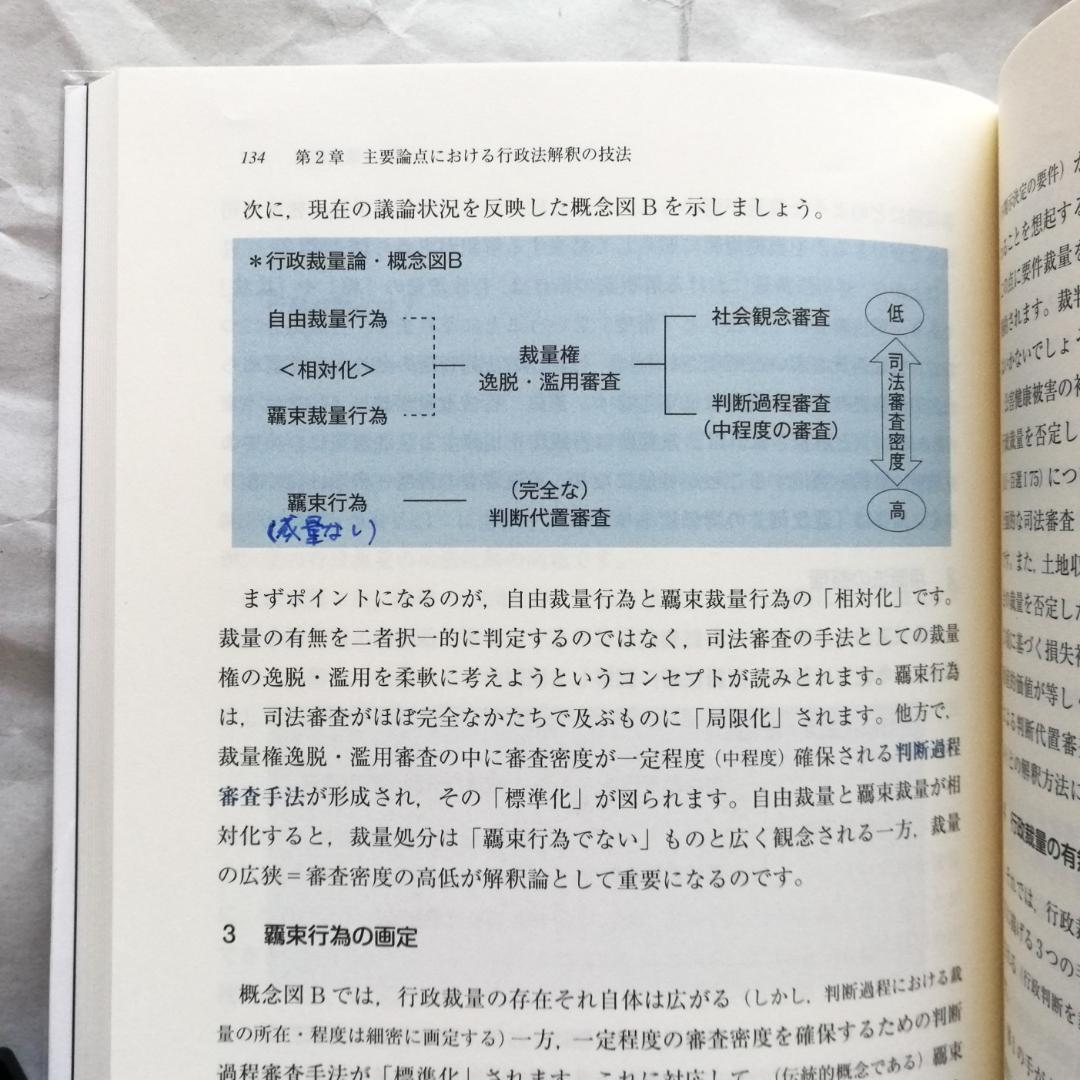 『真・行政法の流儀「行政法解釈の技法（基礎編）」』＆『行政法解釈の技法』